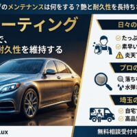 カーコーティングのメンテナンス方法を解説するアイキャッチ画像。正しい洗車による日々のセルフケア、落ちない水垢や鉄粉のプロ判断基準、埼玉の出張施工対応について紹介している。