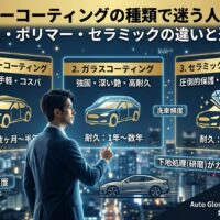 カーコーティングの種類としてポリマー・ガラス・セラミックの違いと選び方を比較したAuto Gloss Luxのアイキャッチ画像