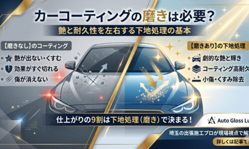 カーコーティングの磨きは必要かを比較で解説したアイキャッチ画像。磨きなしでは艶が出ず効果が切れやすい一方、磨きありでは艶・耐久性・小傷除去に優れることを示している。