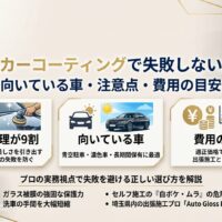 ガラスカーコーティングで失敗しないために、下地処理・向いている車・費用の目安を解説するAuto Gloss Luxのアイキャッチ画像
