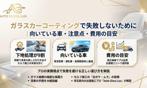 ガラスカーコーティングで失敗しないために、下地処理・向いている車・費用の目安を解説するAuto Gloss Luxのアイキャッチ画像