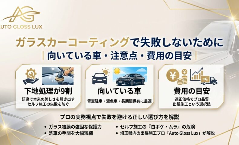 ガラスカーコーティングで失敗しないために、下地処理・向いている車・費用の目安を解説するAuto Gloss Luxのアイキャッチ画像