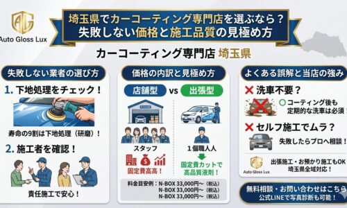 カーコーティング専門店を埼玉県で探す方向けに、失敗しない価格と施工品質の見極め方を解説するアイキャッチ画像